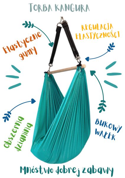 Utuli - torba kangura - różnice