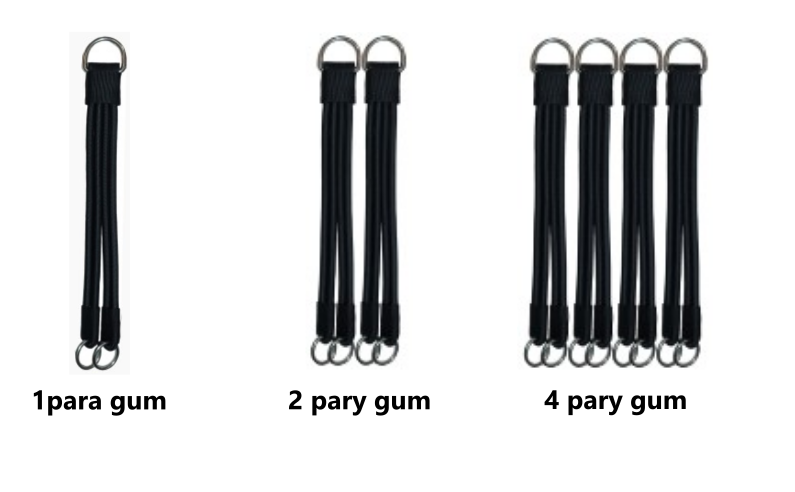 Gumy do torby kangura - obrazek 2